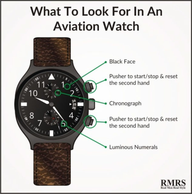 aviator-watch-e1455986228167