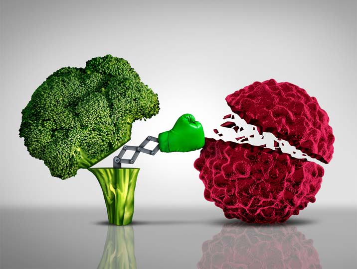 superfoods-fight-cancer